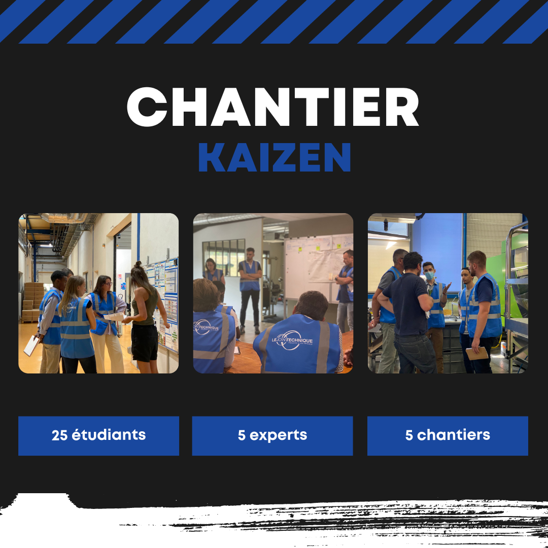 
                                    Kaizen Week
                                    