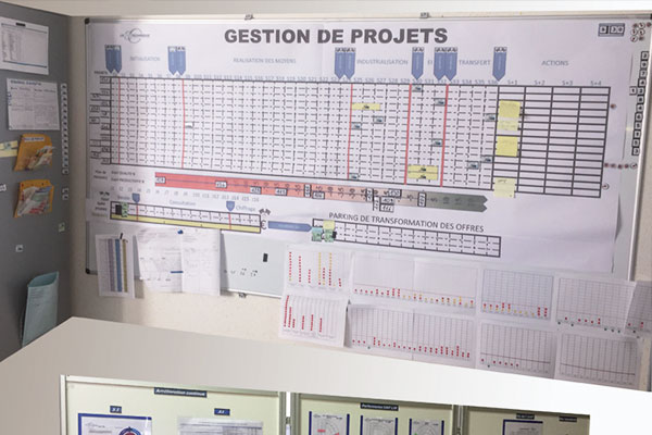 System of operational displays for a better visibility of the activity (project management, scheduling), to quickly detect the drifts of a process (indicators of performance, continuous improvement)